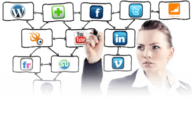 different social media platforms icons
